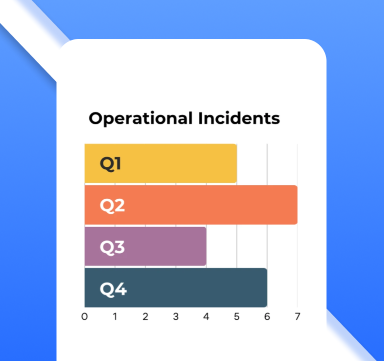 Fresher, Faster, Better: How Euro Foods Slashed Wastage and Accelerated Delivery by 40%.