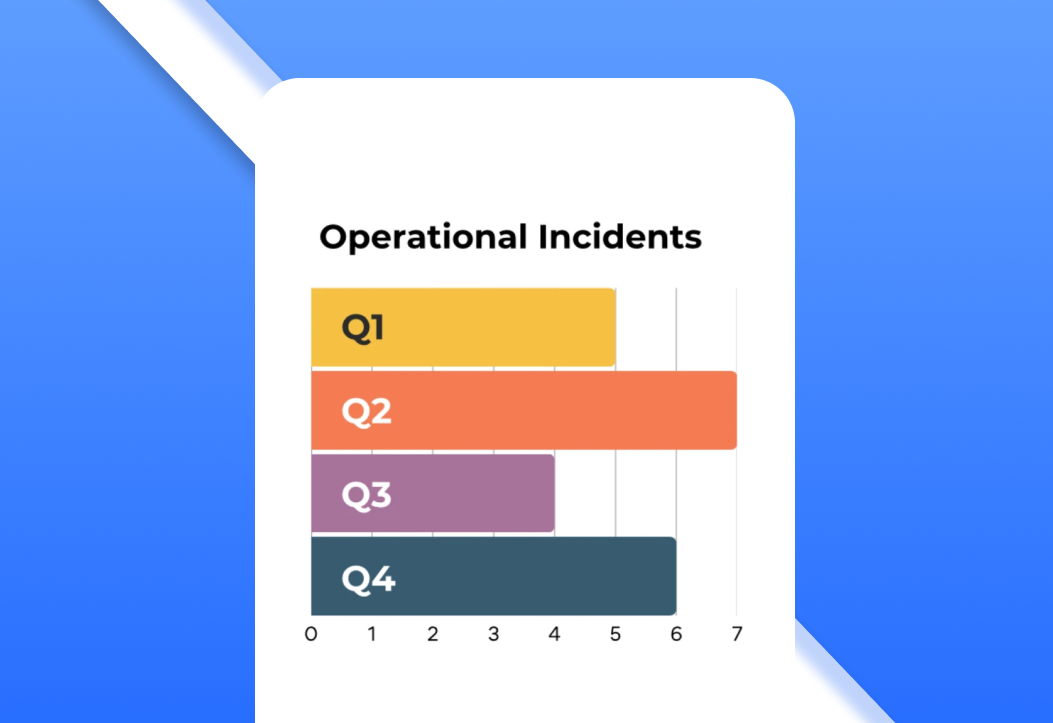 Fresher, Faster, Better: How Euro Foods Slashed Wastage and Accelerated Delivery by 40%.