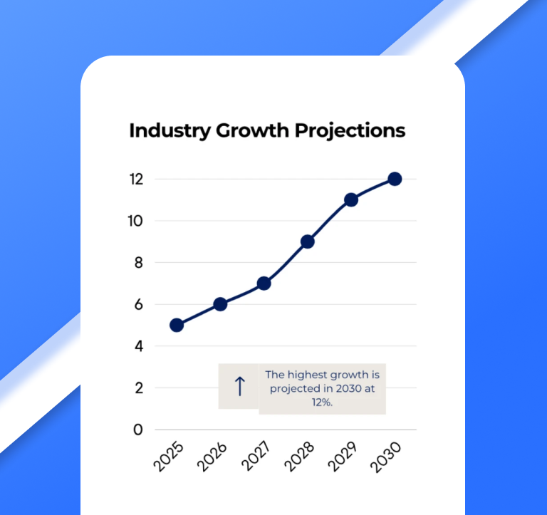 Precision Under Pressure: How Sona Extrusion Boosted Manufacturing Efficiency by 30% and Mastered Compliance