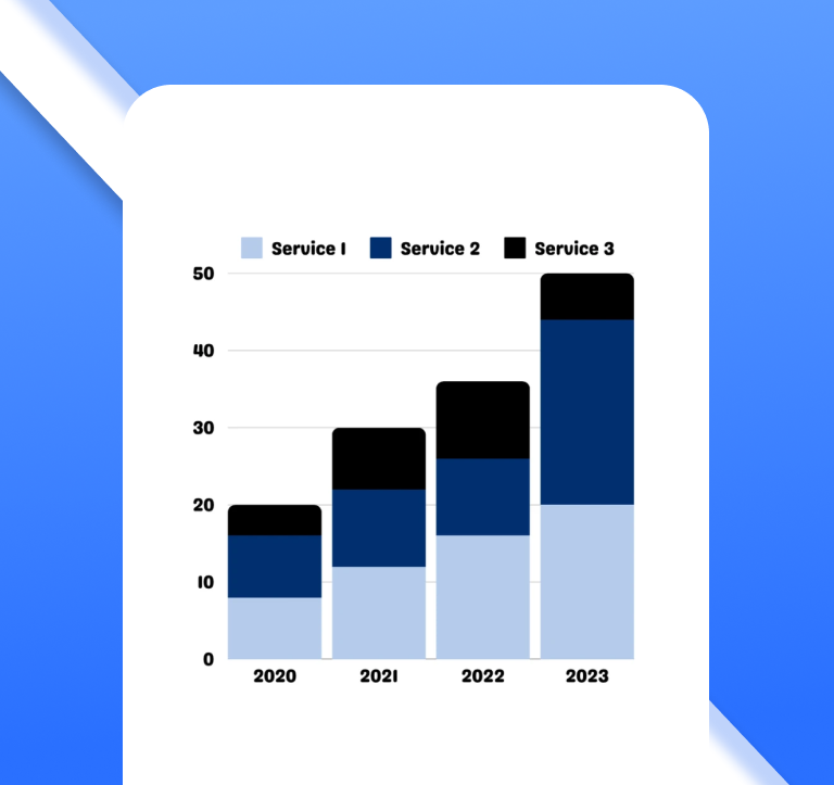 From Bottlenecks to 3X Revenue: How Banthia Consultancy Automated Their Way to Massive Growth